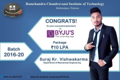 Byjus Placement